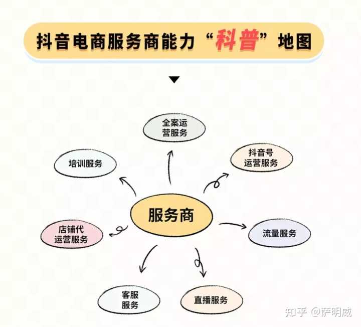 天猫批量上传宝贝会影响权重吗(淘宝商品重新上架影响权重吗)