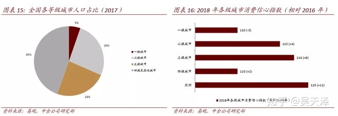 5个步骤，让用户对你的APP“上瘾”！