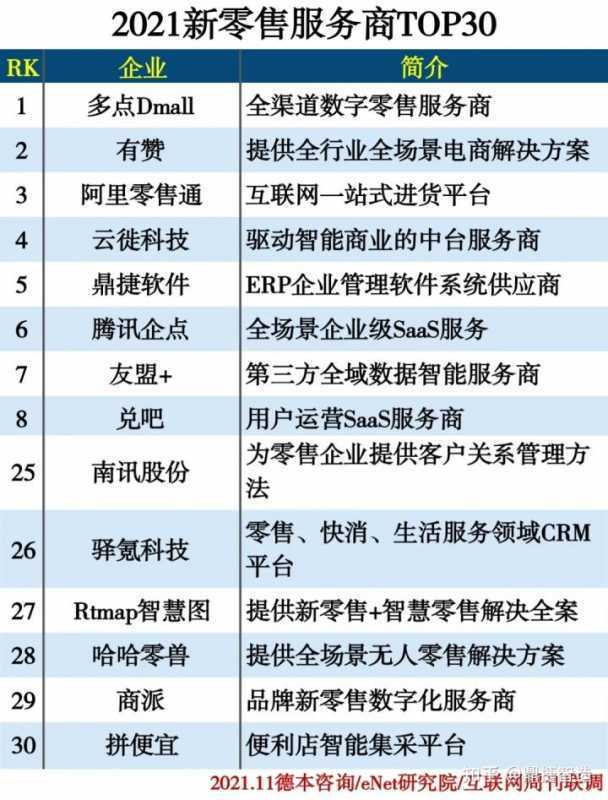 关于360信息流推广办公会议室预约-360推广