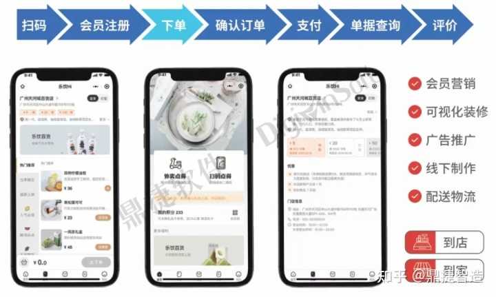 农村淘宝推广怎么收费(农村淘宝收费合理吗)