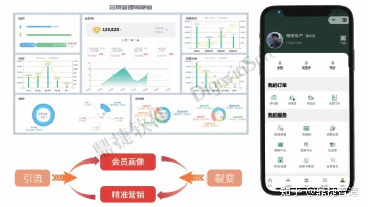 超详细的抖音账号从0到1运营基础