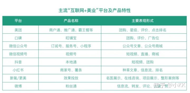 钻展通投出价规则，怎样避免通投(钻展竞价对通投理解不正确的是)