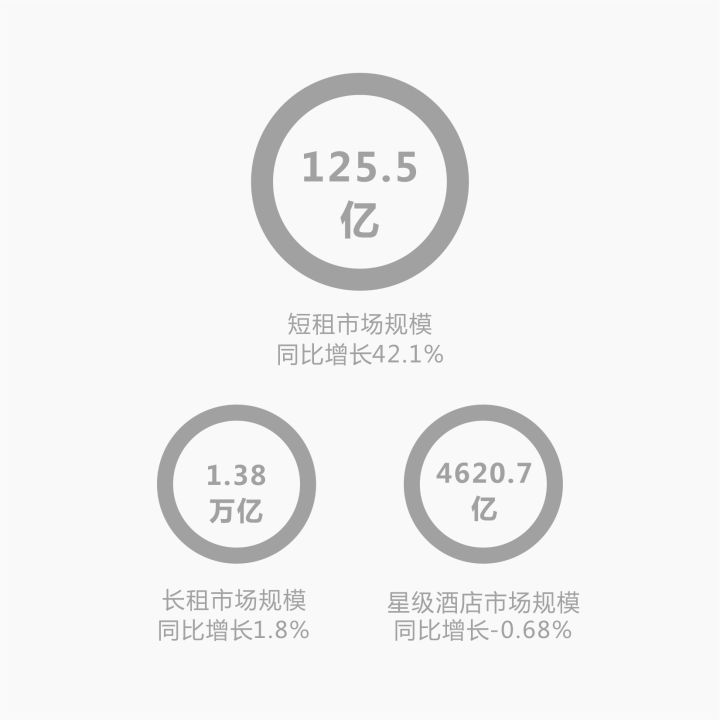 什么是原生广告?