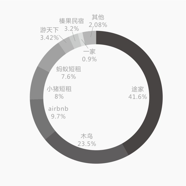 普及公众号该如何变现赚钱 梳理最主流的几种内容变现方式。