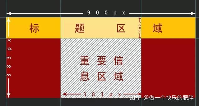 教你绵阳网页设计要打破的设计原则。
