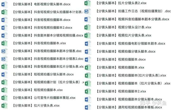 企业如何利用大数据做事。