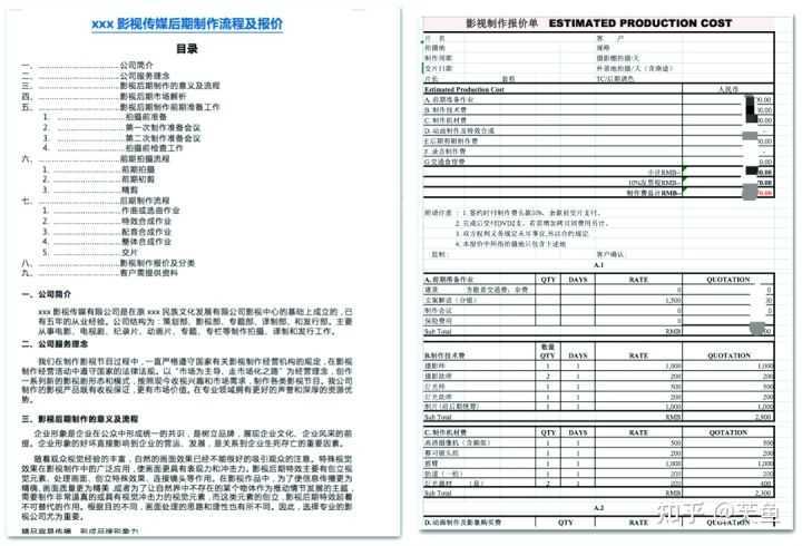 快手广告投放平台API对接:修改广告模块《NO.5》