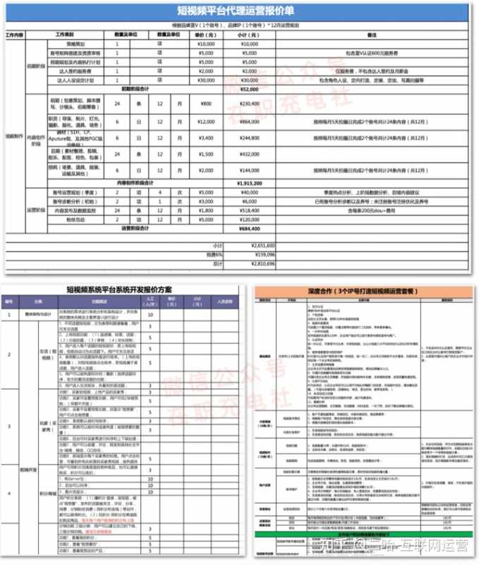 认同感，其实是社群运营的感情牌