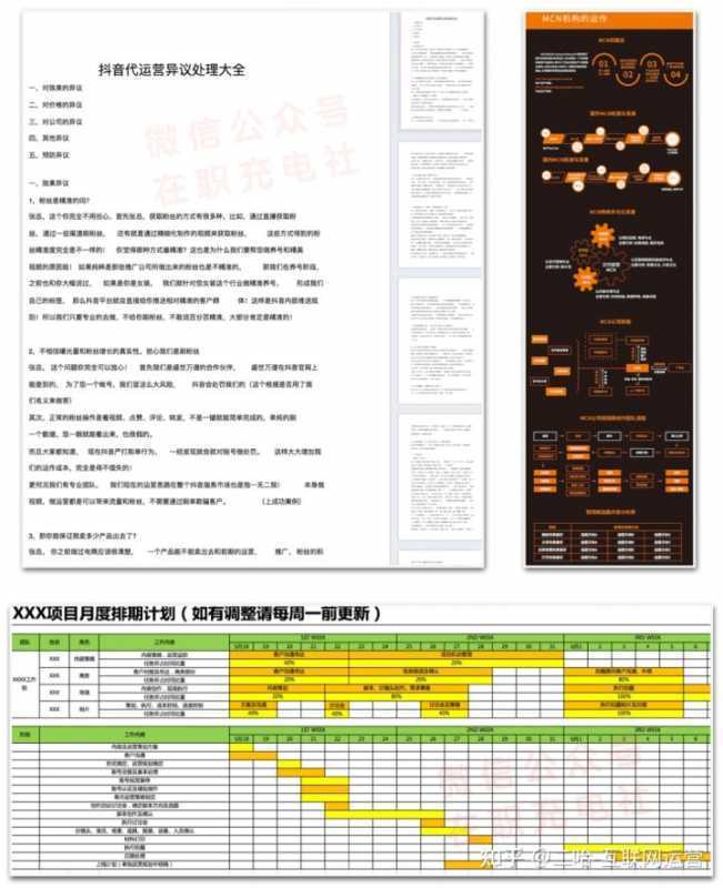 《商业思维框架》专栏开篇综述