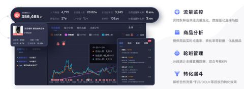 抖音新手店有什么限制吗?抖音店快速度过新手