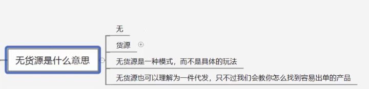 【电商资讯】抖音电商发布“抖音38女王节”规则