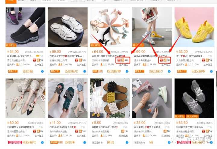 关键词优化所需高度重视的几个问题。