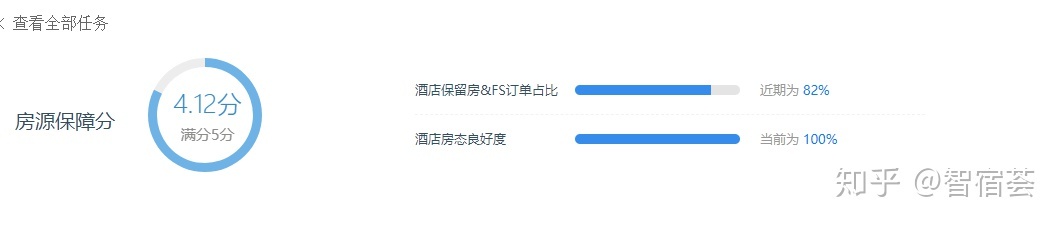 抖音短视频如何获取流量(如何在1688投放抖音短视频)