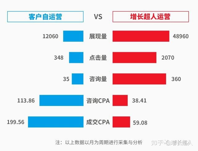抖音怎么在小黄车卖东西(盘点两种抖音开小黄车的方法)