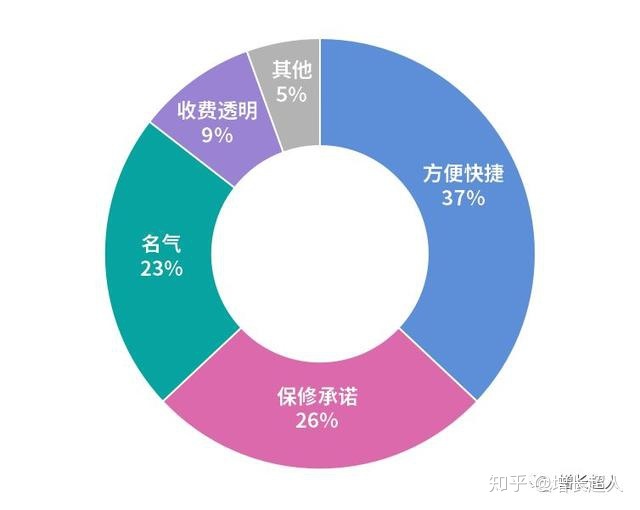 快手代理商是哪家?快手现在跑印刷成本需要多少? 快手代理商是哪家?快手现在跑印刷成本需要多少?