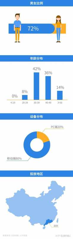抖音倍速播放不见了怎么设置回来（抖音长按屏幕边缘加速）
