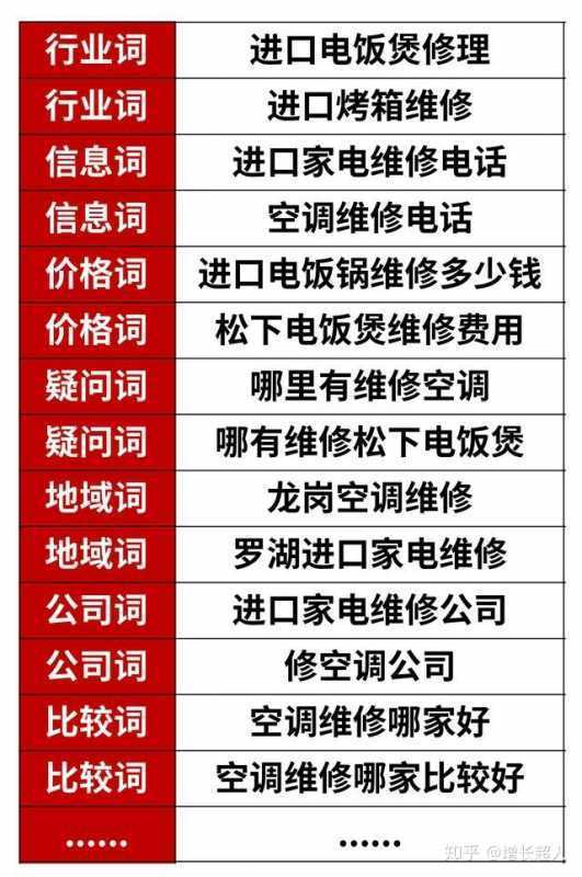 淘宝逛逛号怎么删除(淘宝逛逛号可以修改吗)