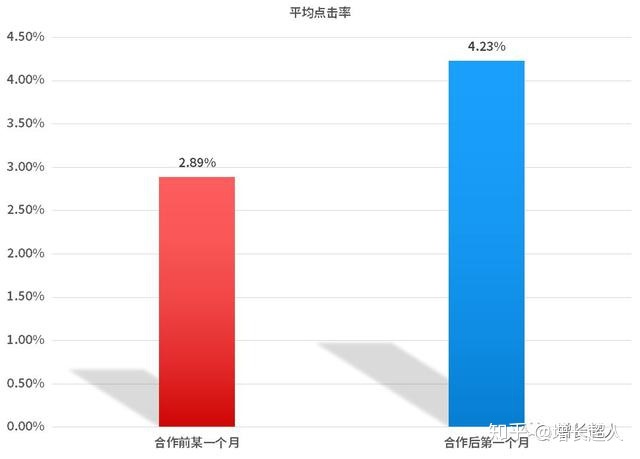 郑传华：快手平台的5个特点你知道吗