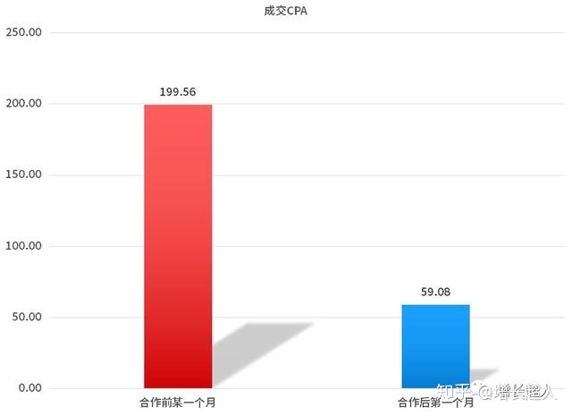 淘宝竞店监控对方知道吗(淘宝买东西会被监控吗)