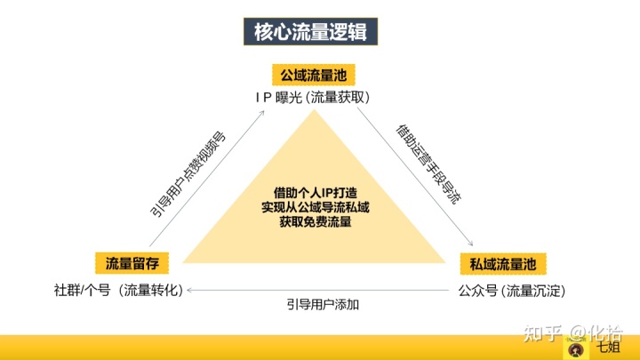 超级推荐点击成本太高了怎么办(超级推荐重复点击收费吗)