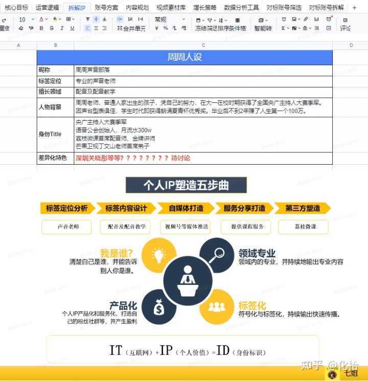 超级推荐是什么流量(超级推荐是免费流量吗)