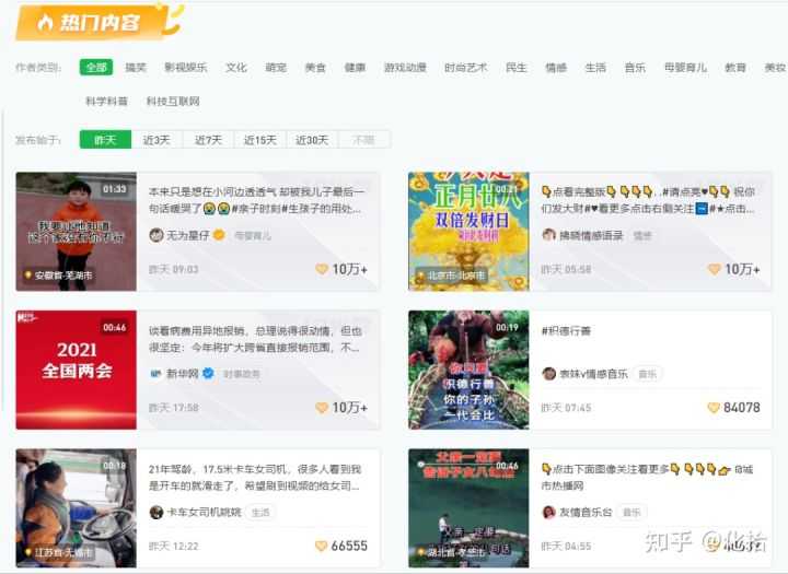 [seo学习教程]授权移动适配&转码协议。