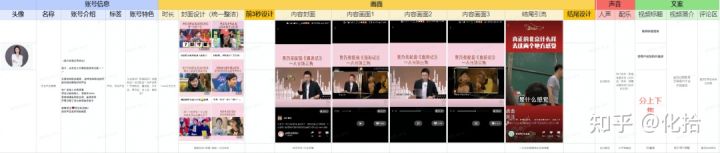淘宝怎样安装店侦探(店侦探怎么安装)