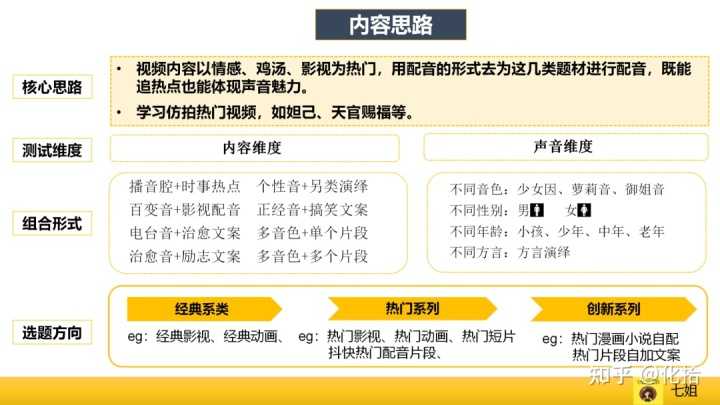 抖音很火的一首歌叫什么(抖音热门歌曲排名)