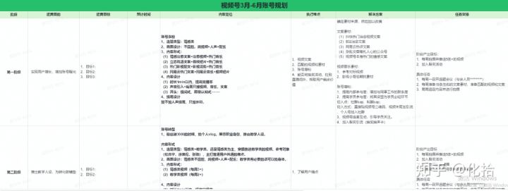快手店的名字是什么?快手店名称技巧