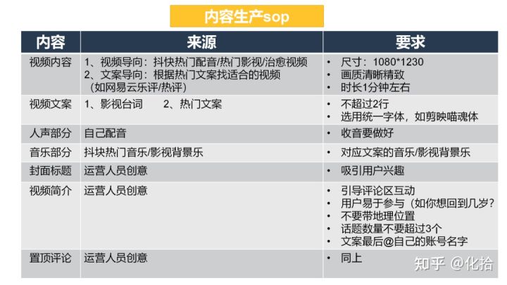 淘宝做退款单有什么用(淘宝刷退款单有什么用)