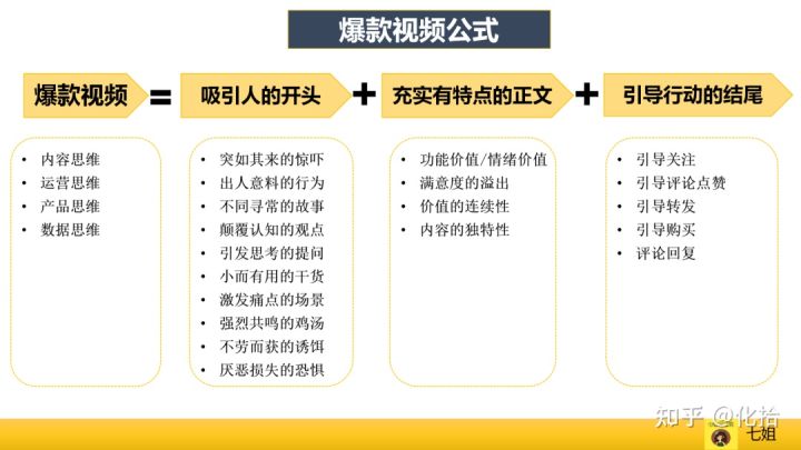 开淘宝店需要办理个体户吗(个体户怎么申请淘宝企业店铺)