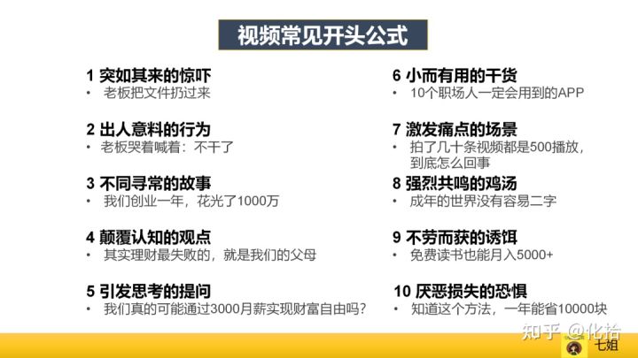 抖音代运营工作室培训，抖音代运营合作