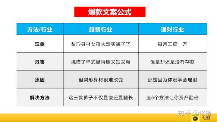 淘宝选词助手用不了了是为什么(淘宝的选词助手在哪里)