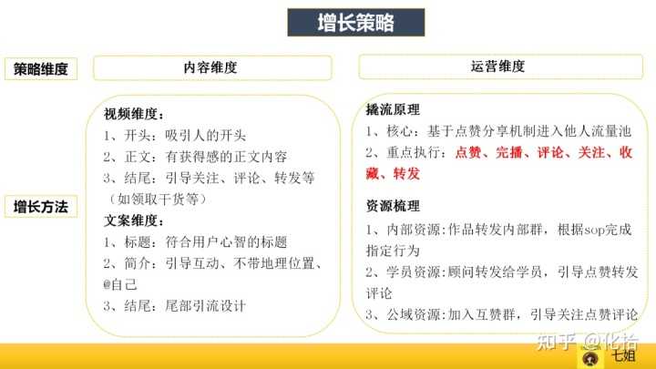 卖家发错货是品质退款率吗,卖家收货后不确认退款（退货后卖家不退款怎么办）