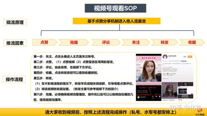 分享做seo优化要有这些思想才能走的更远。