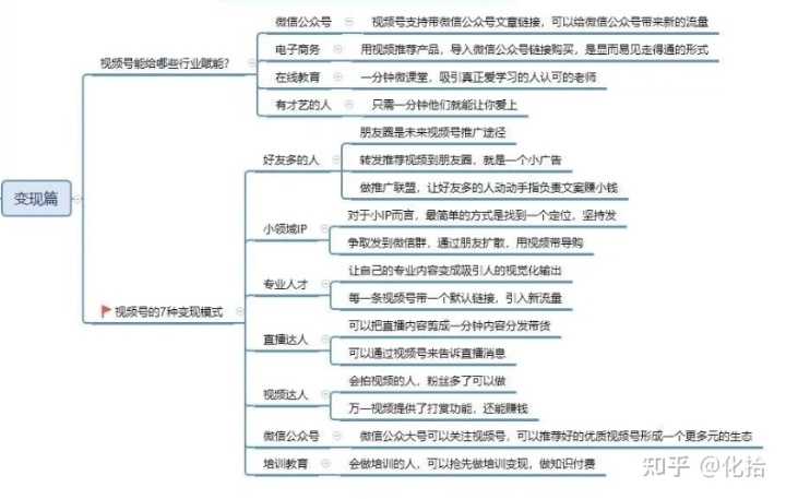 天猫专营店如何申请