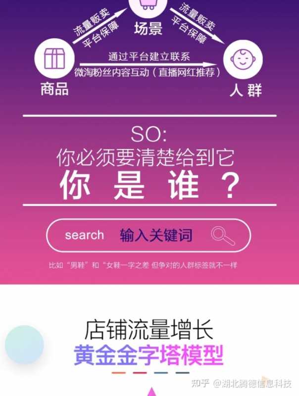直通车的排名规律是什么(直通车的综合排名规则是什么)