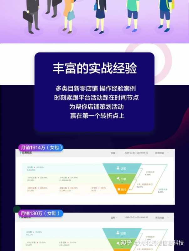 快手房产广告出价、开户以及推广费用介绍! 快手房产广告出价、开户以及推广费用介绍!