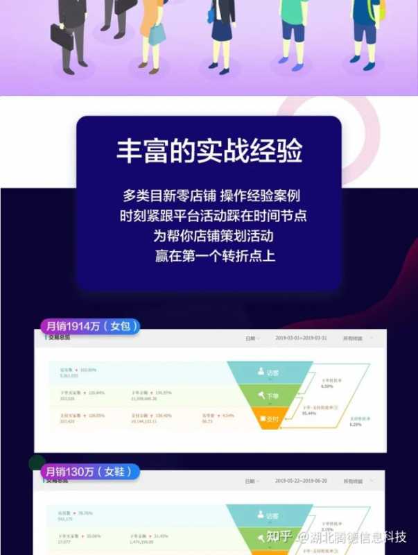 小编教你淘集集的不归路：年烧18亿。