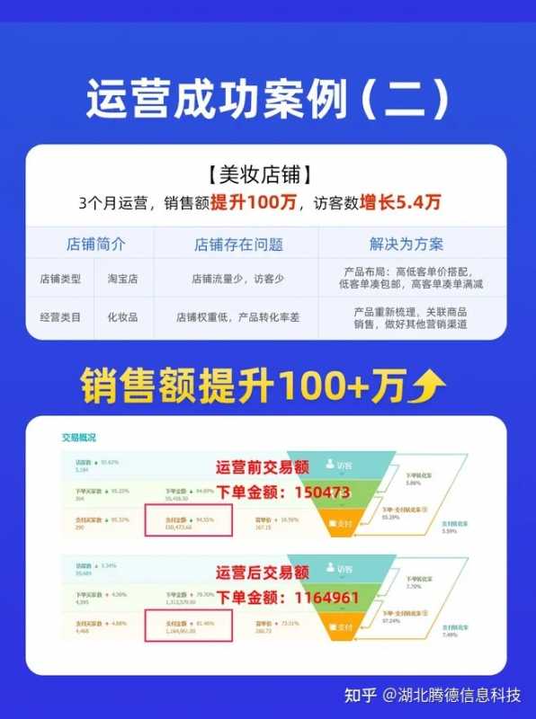 淘宝邮费标准是多少(淘宝免邮费邮费谁出的)