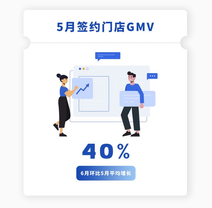 福建宁德网络营销全网推广推广方式有哪些