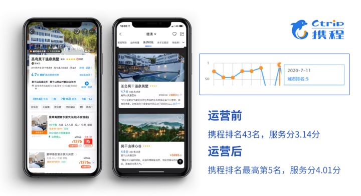 抖音怎么上推荐(过来人分享2年实战经验)