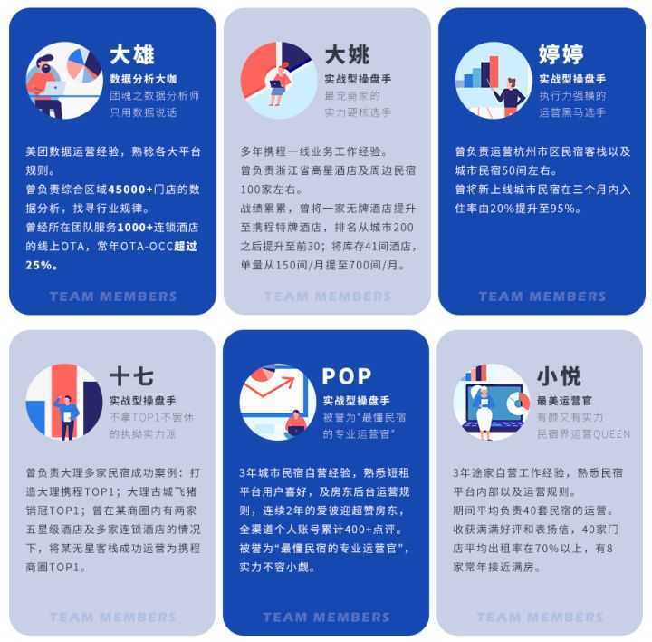 谈谈网站跳出率以及如何改善的问题。