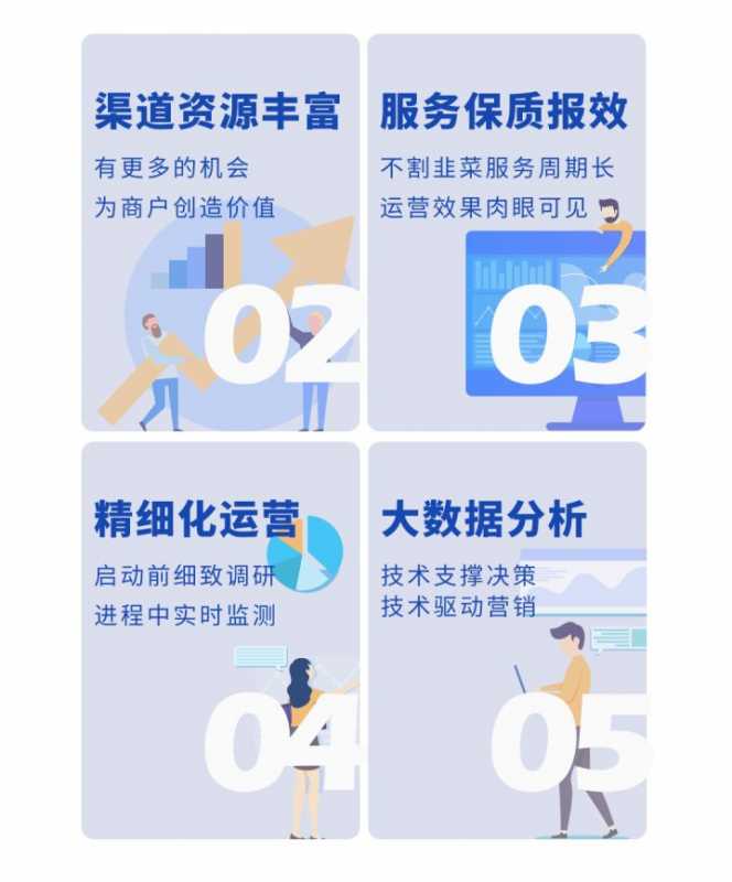 快手广告怎么开通?快手磁力引擎广告怎么开通?磁力广告介绍!
