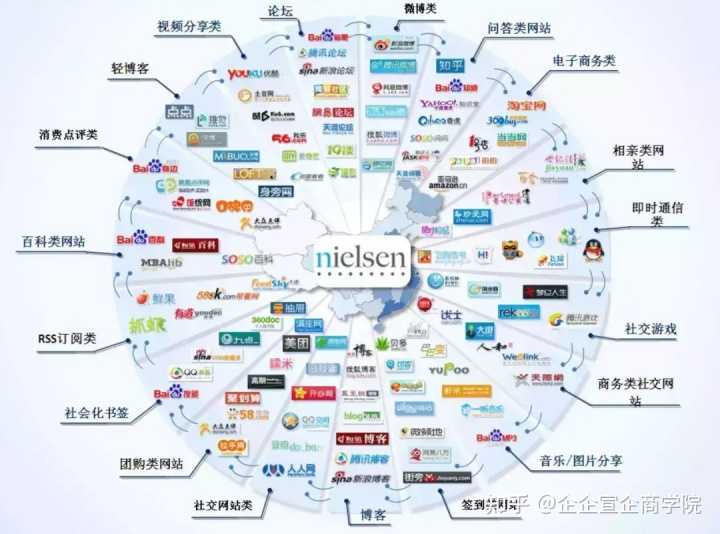 销售高手必备5大成交技巧