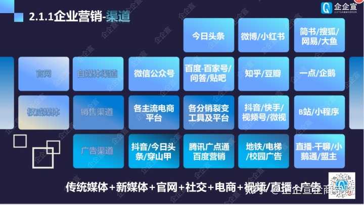 怎样做好淘宝的千人千面(千人千面怎么做)