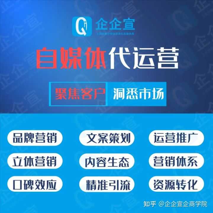 品牌营销策略类毕业论文文献包含哪些？