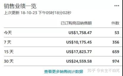 我来分享2019年,科学终结了这些谣言。