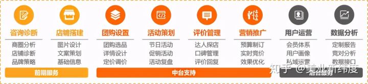 千牛超级店长怎么导出发货明细(千牛怎么批量导出发货订单)