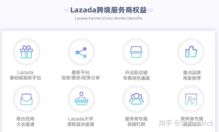 网站排名突然下降原因分析。
